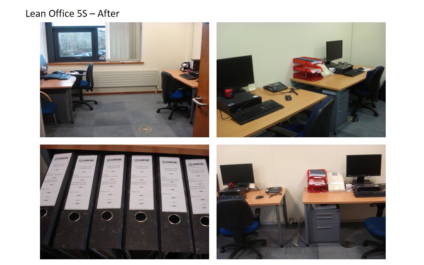 Lean Office 5S – After 2 | TCMUK Limited